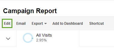 custom report in Google Analytics