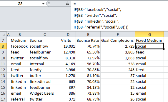 campaign tagging fix in Excel