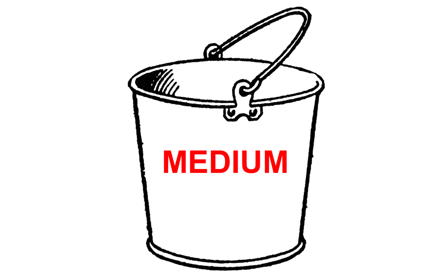 campaign tracking Google Analytics medium bucket