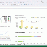 Google Analytics dashboard in Excel