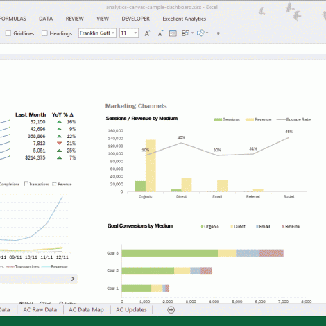 Announcing Annielytics Dashboard Course Office Hours - Annielytics.com