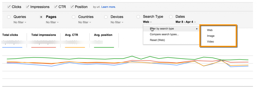 Google Webmaster Tools Search Analytics report search type filter