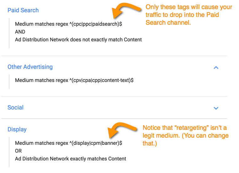 Default channel definitions from Google
