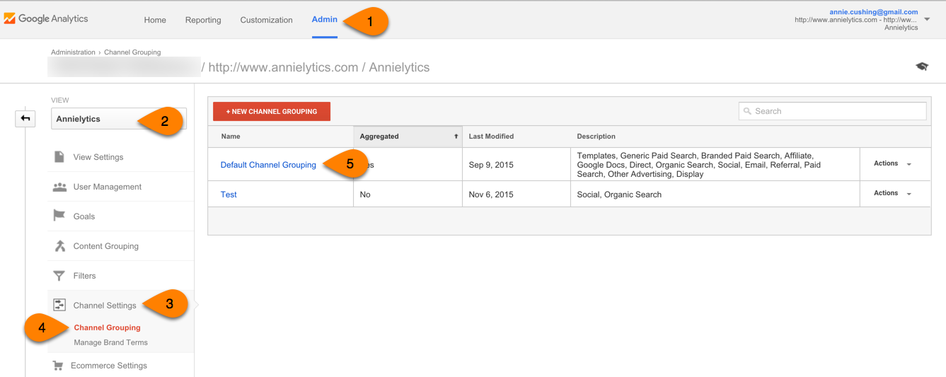 Google Analytics channel grouping settings