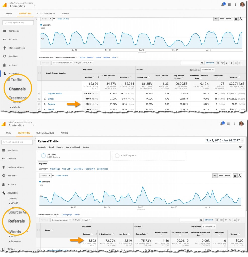 Why You Should Keep Social and Referral Data Separate in Google ...