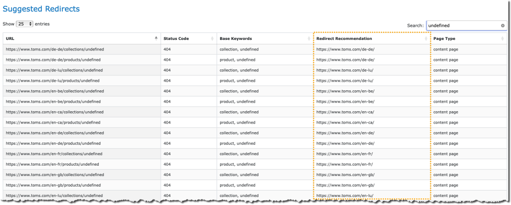 Example of a redirect rule for the Annielytics 404 No More service